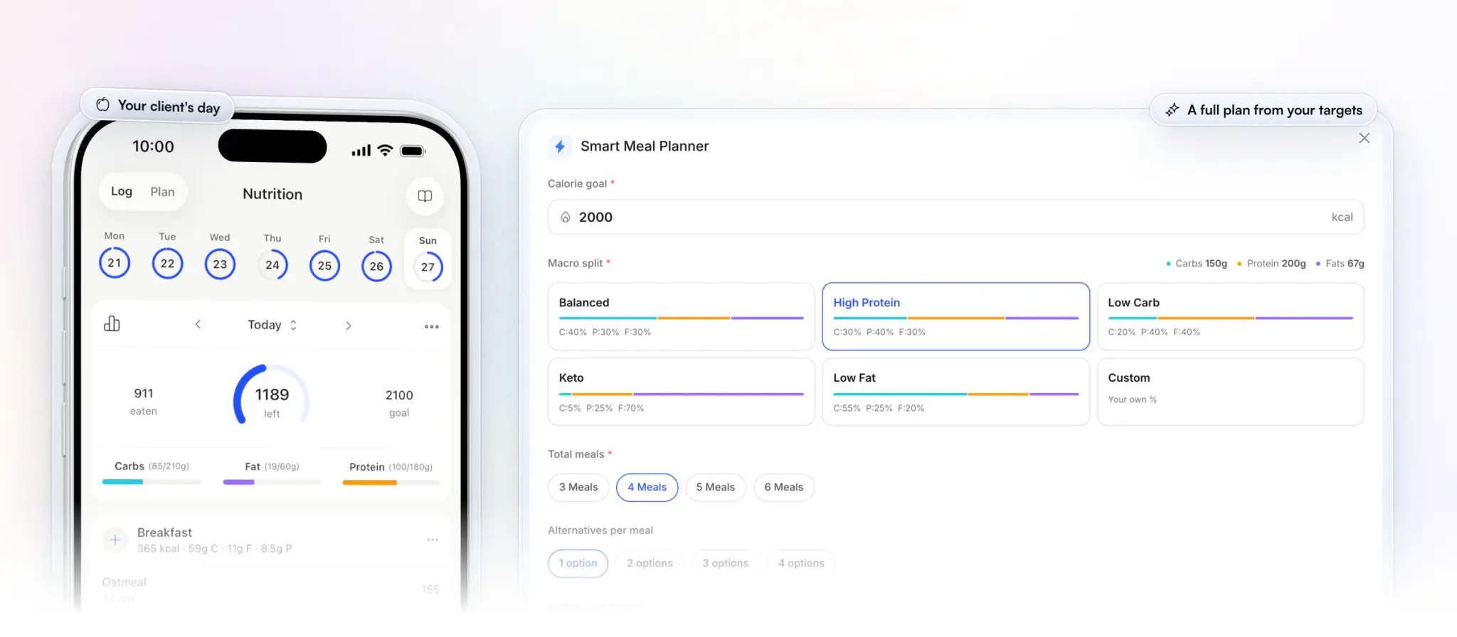 HubFit's Smart Meal Planner on the web, with a 2,000 kcal goal, the High Protein split picked from six presets (carbs 150 g, protein 200 g, fats 67 g), 4 meals and 1 option per meal, beside a client's day in their app with breakfast logged against their calorie and macro targets