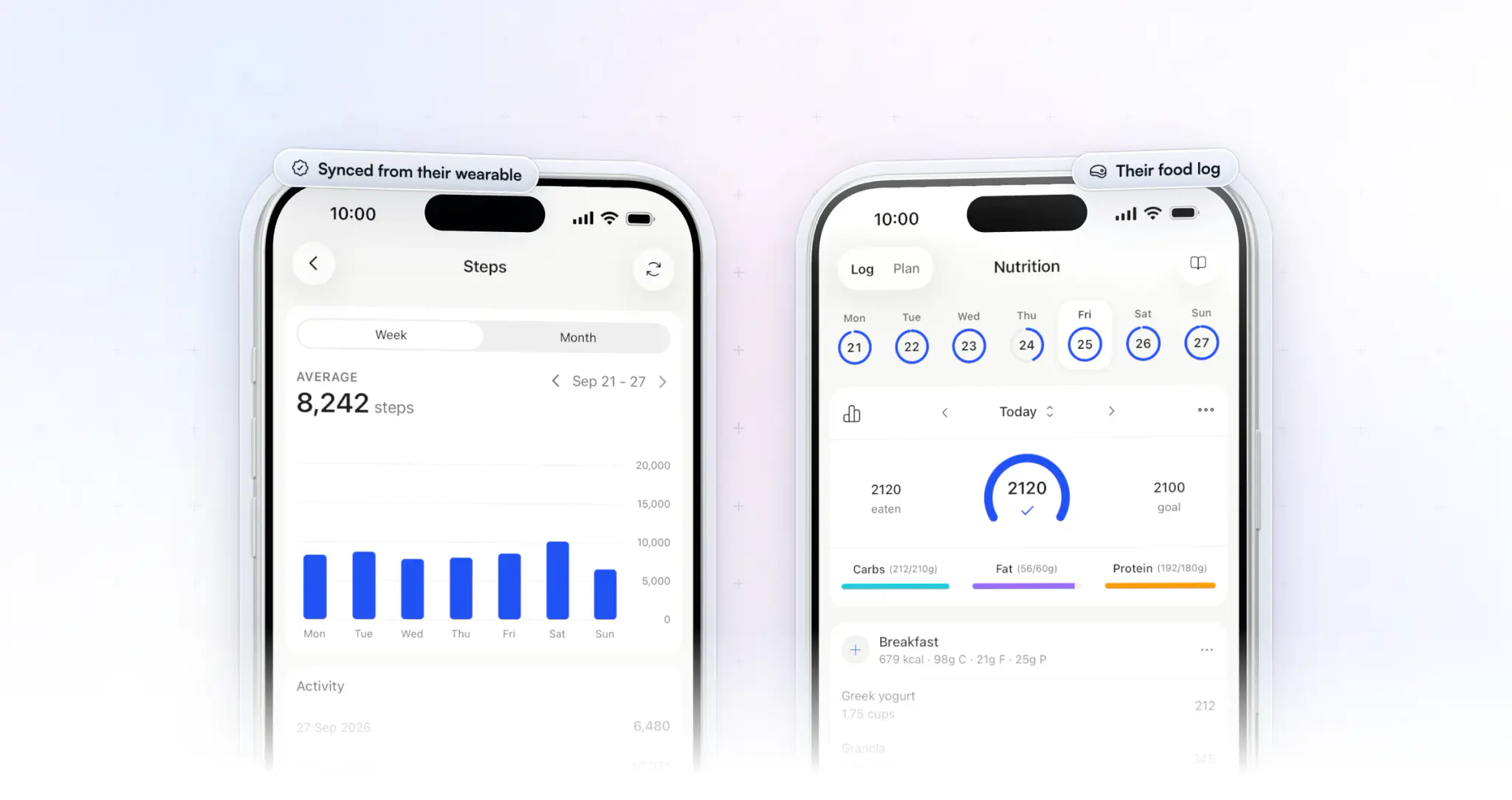 Data the client already tracks, on two iPhones: their steps synced from Apple Health, averaging 8,242 a day for the week, beside the day's food log at 2,120 calories against a 2,100 goal, with carbs, fat and protein against their targets