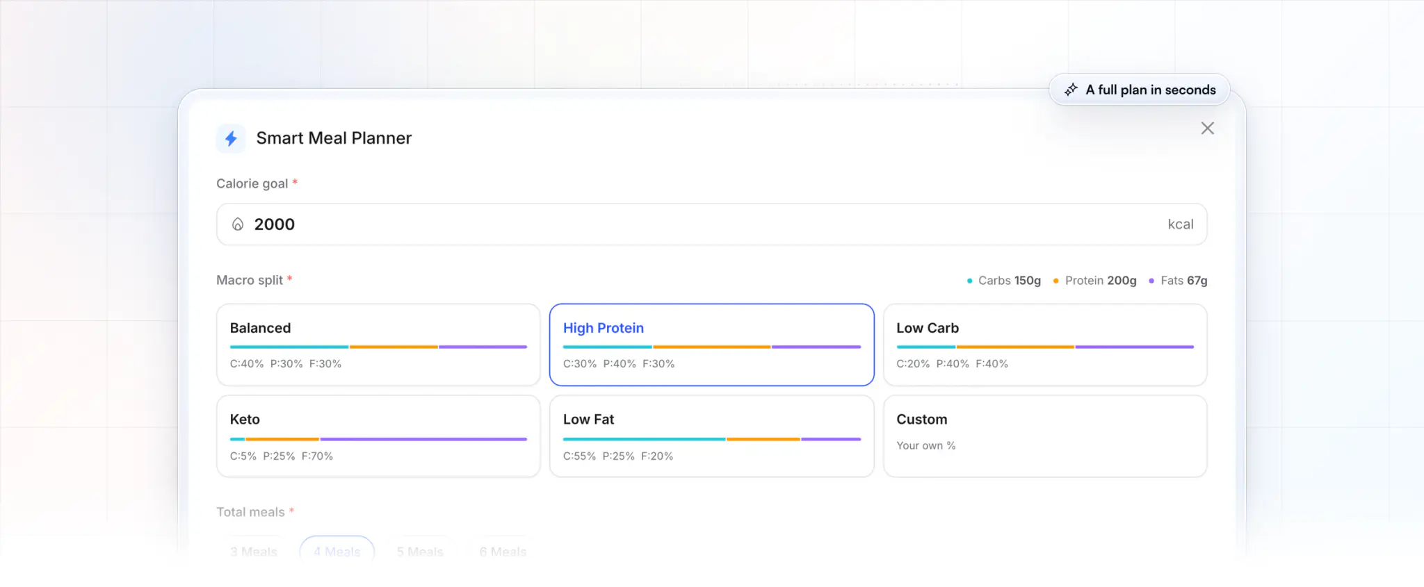 The Smart Meal Planner on a coach's desktop: a 2,000-calorie goal, the macro split presets Balanced, High Protein, Low Carb, Keto, Low Fat and Custom with High Protein selected, and a choice of 3 to 6 meals a day