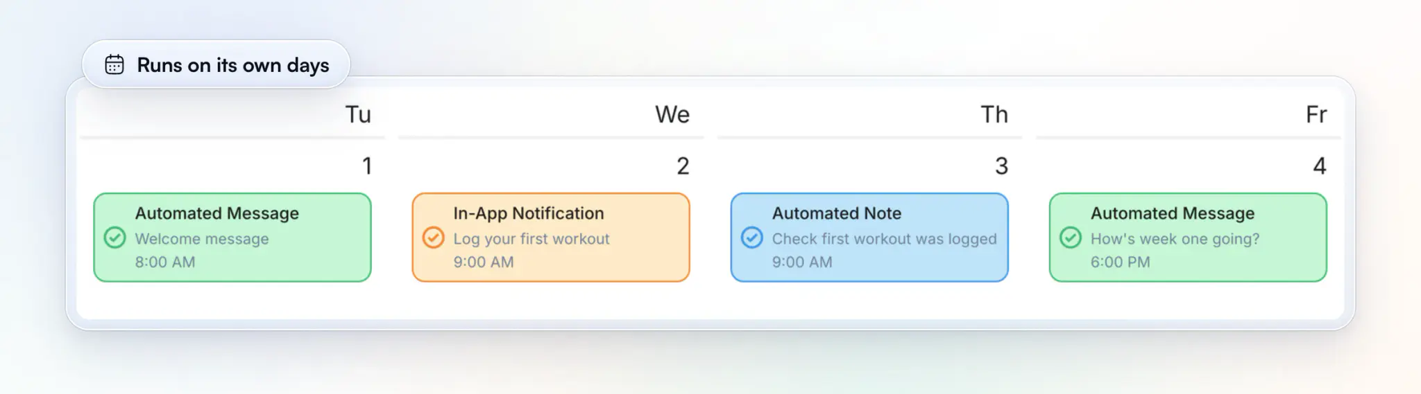 A client's AutoFlow calendar in HubFit on the web, one event a day for week one: an automated welcome message on day 1, an in-app notification to log the first workout on day 2, a note to check it was logged on day 3 and a How's week one going? message on day 4, each at a set time