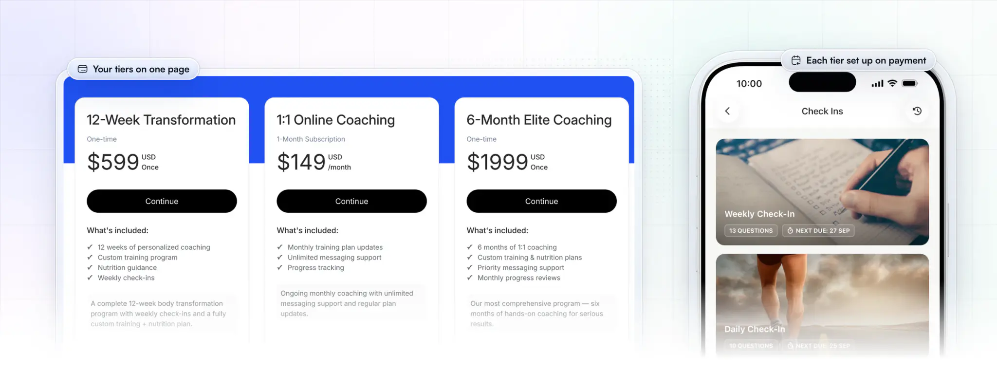 A coach's branded pricing page in HubFit with three packages side by side, a one-time 12-Week Transformation, 1:1 Online Coaching billed monthly and a one-time 6-Month Elite Coaching, each with its price, a Continue button and what's included, beside a client's phone with their weekly and daily check-ins ready