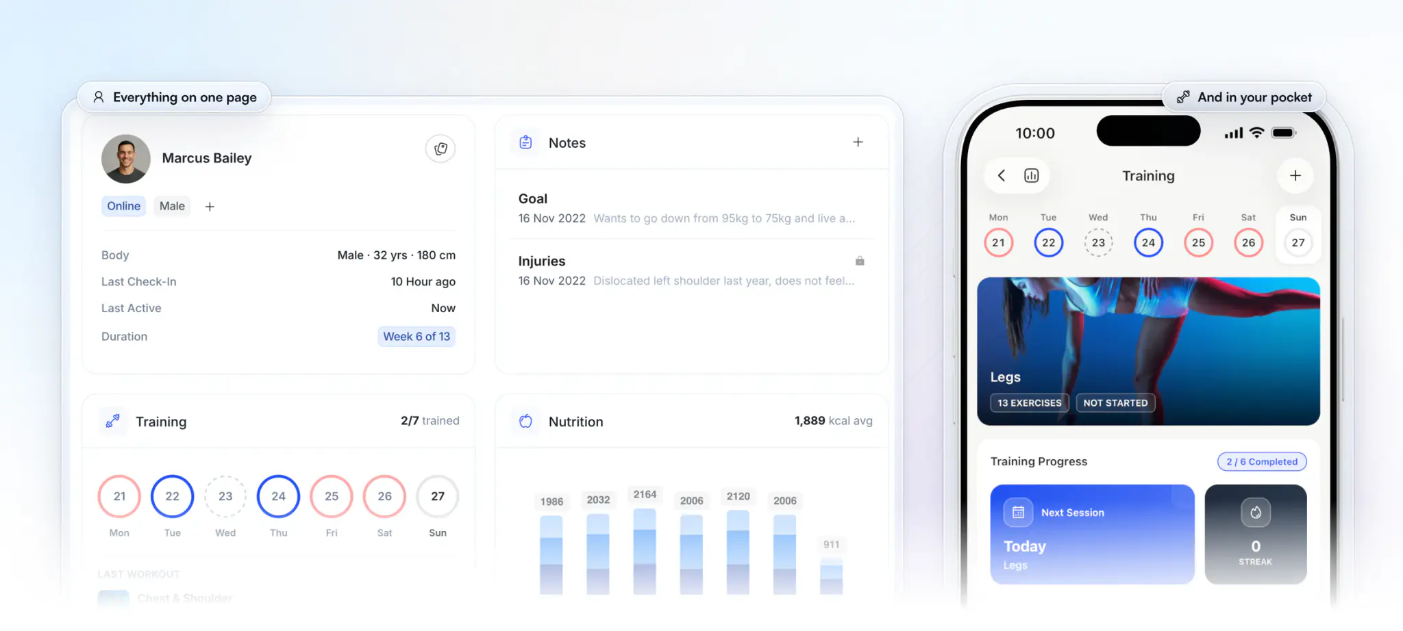 One client in one place: the HubFit web dashboard with his profile, program week, goal and injury notes, training this week and daily calories, beside the same client's training week in the HubFit coach app on an iPhone