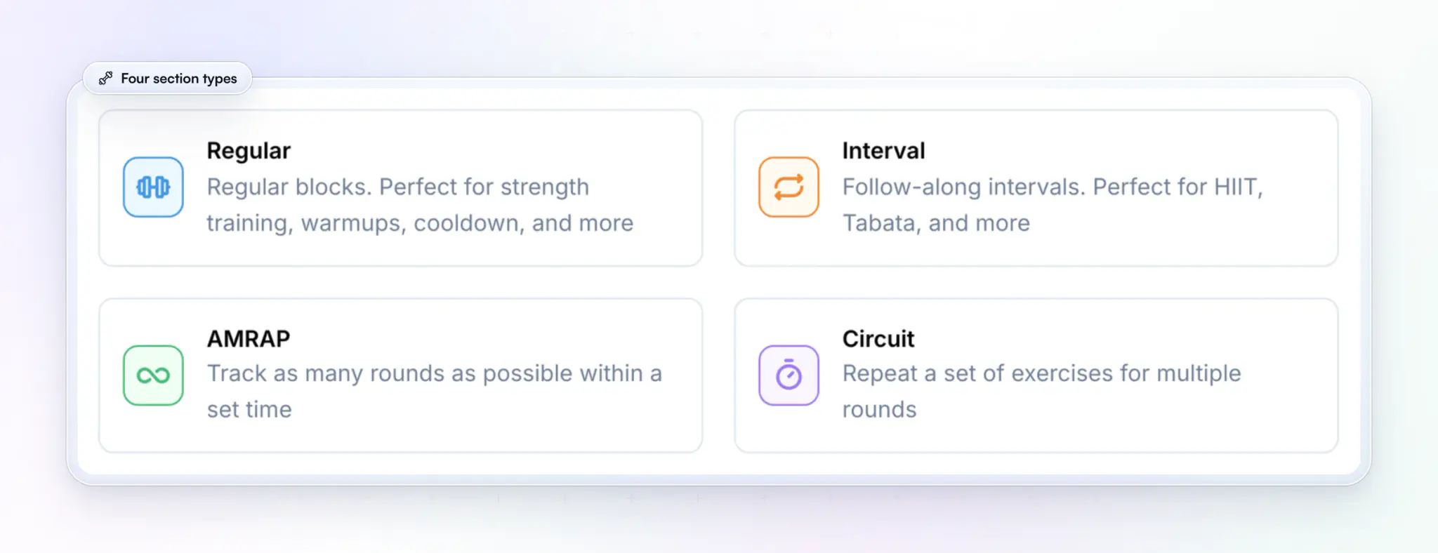 The four section types in the workout builder's Add Section window: Regular for strength, warm-ups and cooldowns, Interval for HIIT and Tabata, AMRAP for as many rounds as possible in a set time, and Circuit for repeated rounds