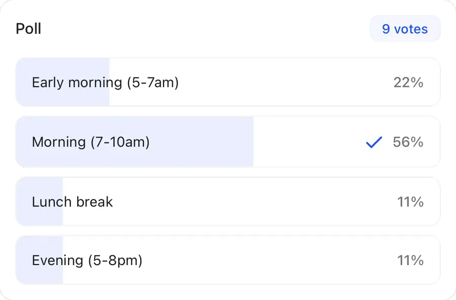 Poll: what time do you prefer to work out? Morning (7–10am) leads with 56% of 9 votes