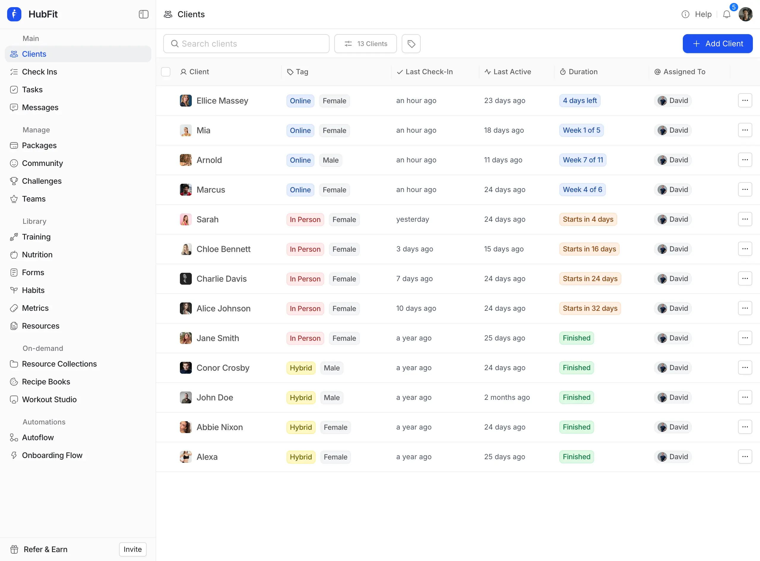 HubFit dashboard