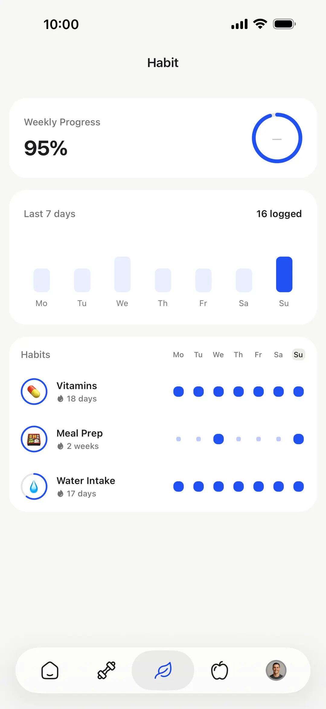 HubFit habit tracker