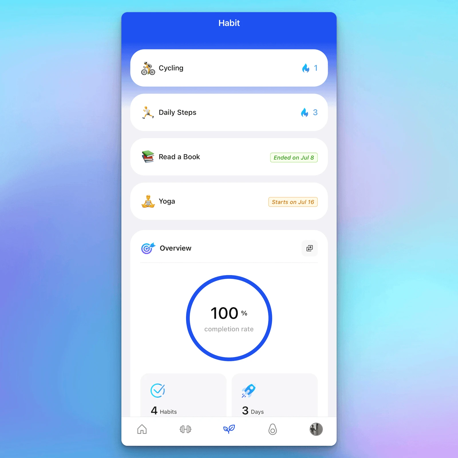 habit coaching - hubfit coaching platform
