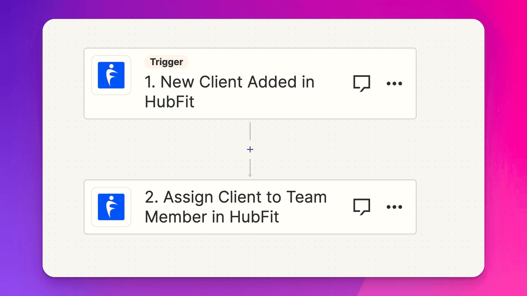 Team and Community Automation