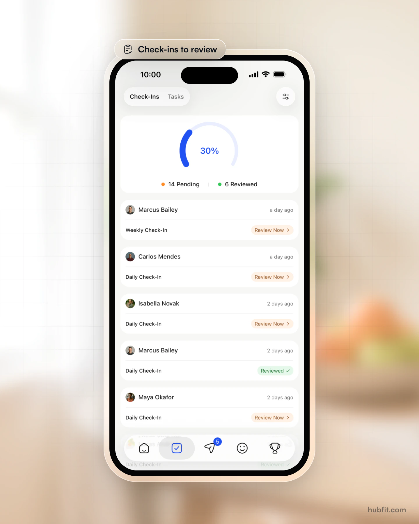 The coach app: a check-in review queue with 14 pending and 6 reviewed, and weekly and daily check-ins marked Review Now
