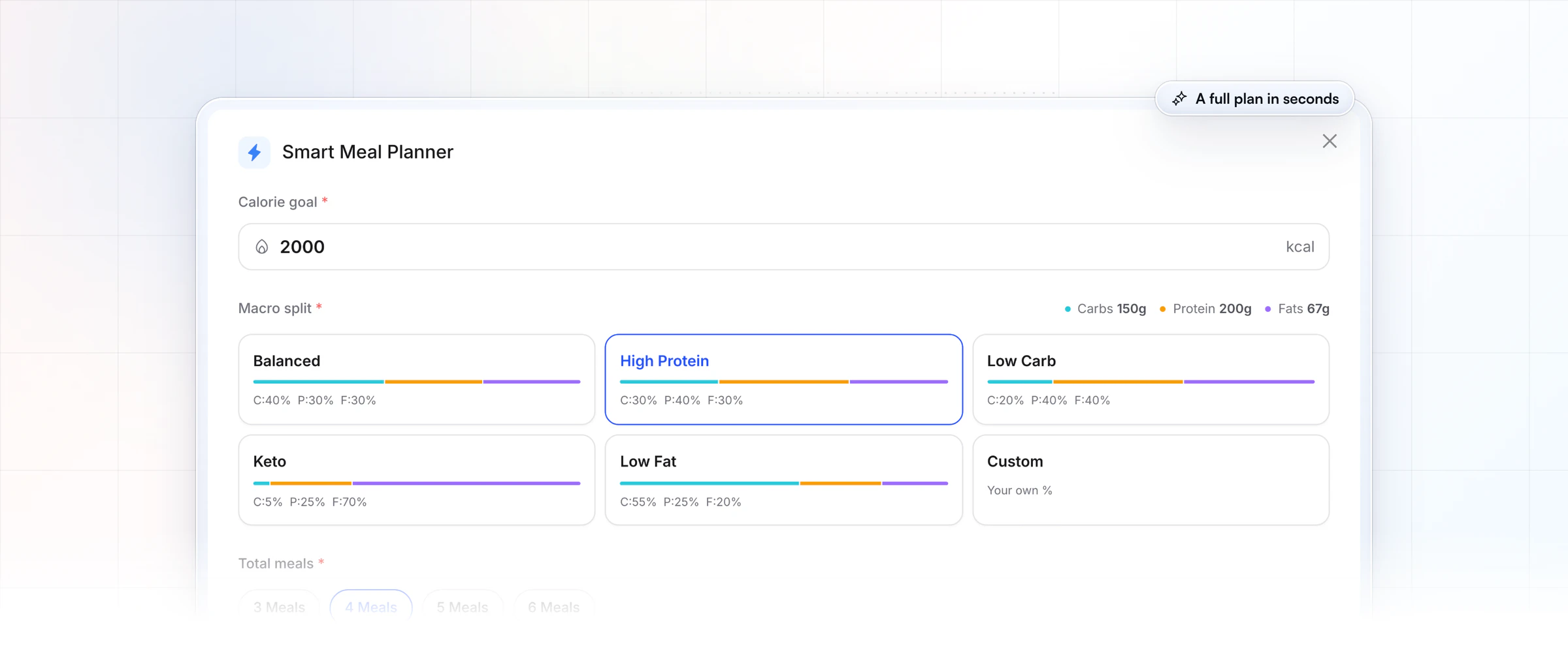 The Smart Meal Planner on a coach's desktop: a 2,000-calorie goal, the macro split presets Balanced, High Protein, Low Carb, Keto, Low Fat and Custom with High Protein selected, and a choice of 3 to 6 meals a day