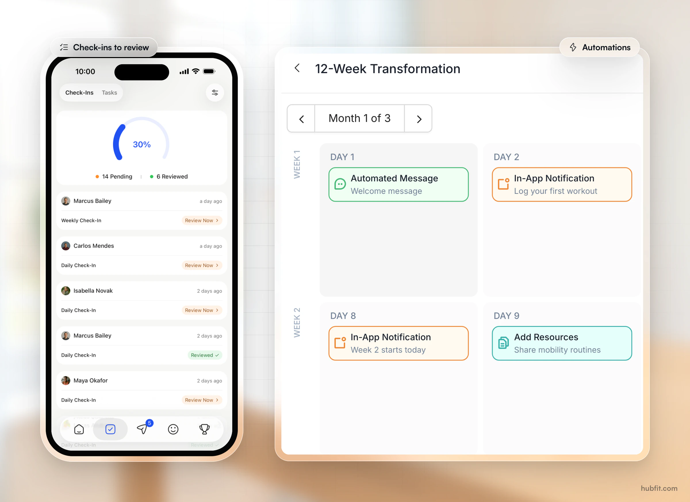 The coach side: the check-ins queue with 14 pending and 6 reviewed, and an automation calendar for a 12-Week Transformation with a welcome message on day 1, a log-your-first-workout notification on day 2, a week 2 notification on day 8 and shared mobility routines on day 9