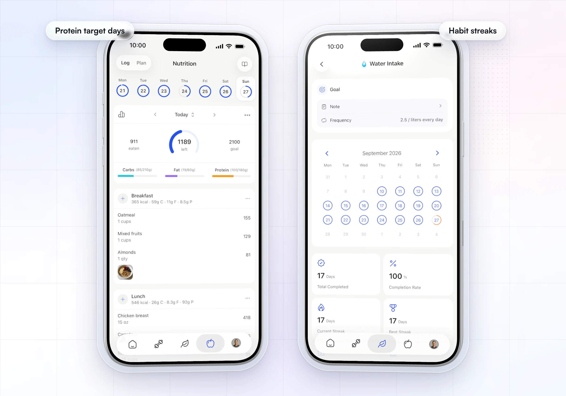 Two client screens in HubFit: the nutrition log with calories and a protein bar toward the daily target, and a water intake habit with its calendar, 17 days completed, a 100% completion rate and a 17-day streak