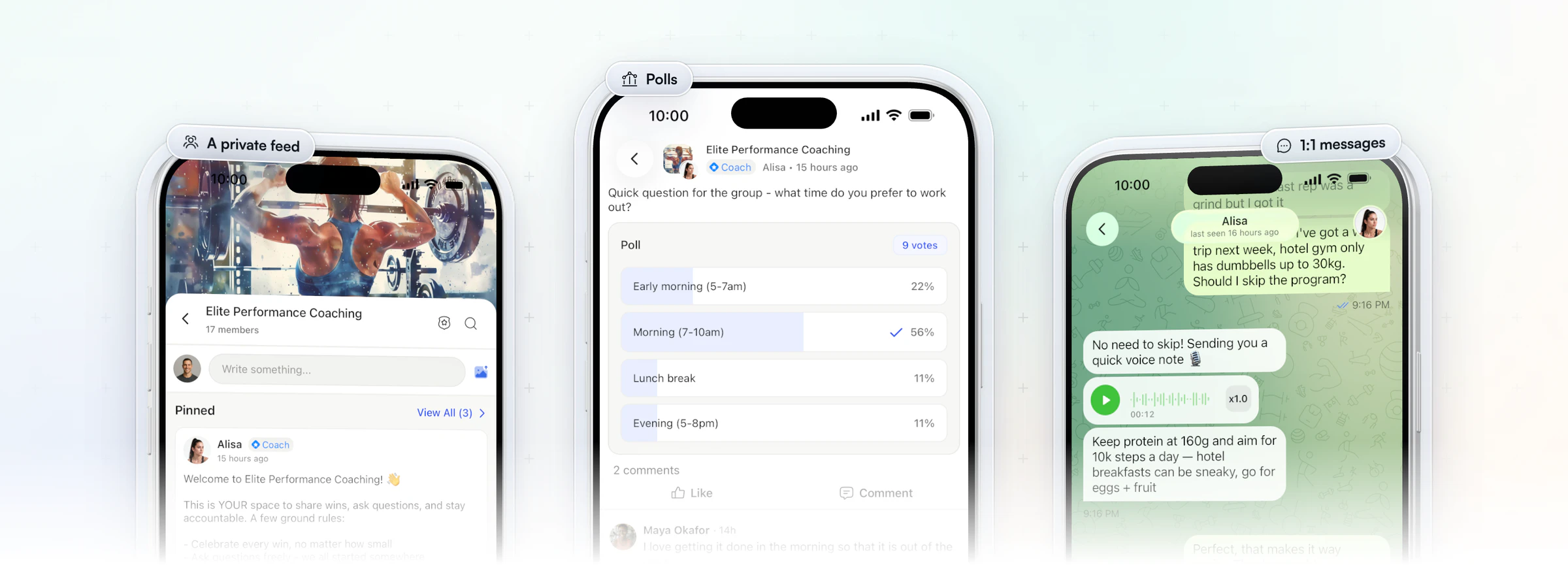 HubFit's community in the client app on three iPhones: the group's feed with the coach's pinned welcome post, a poll asking what time members prefer to work out with 56% choosing morning, and a 1:1 chat with the coach's voice note and advice