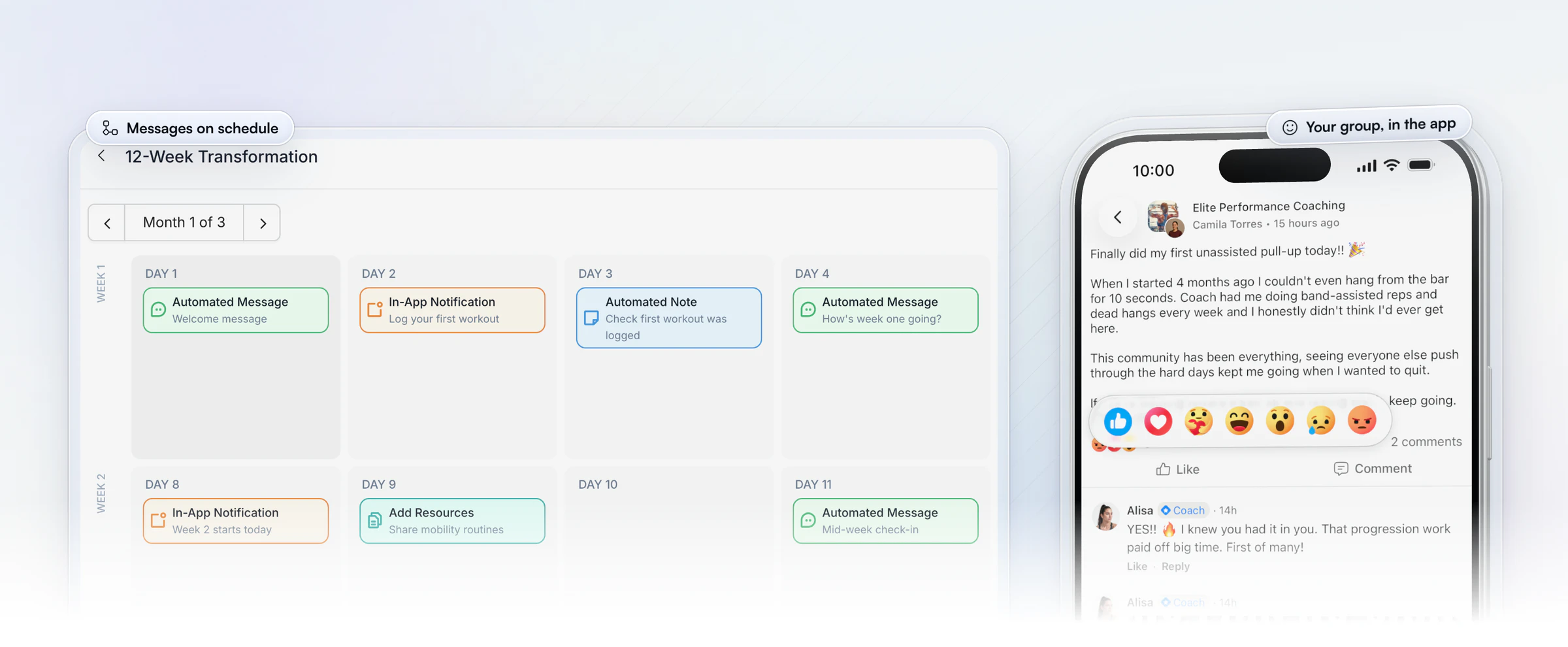 An AutoFlow for a 12-Week Transformation on HubFit's web app, with a welcome message on day 1, notifications, resources and notes scheduled across the first weeks, beside a client's community post about a first unassisted pull-up with the reaction bar and the coach's reply under it