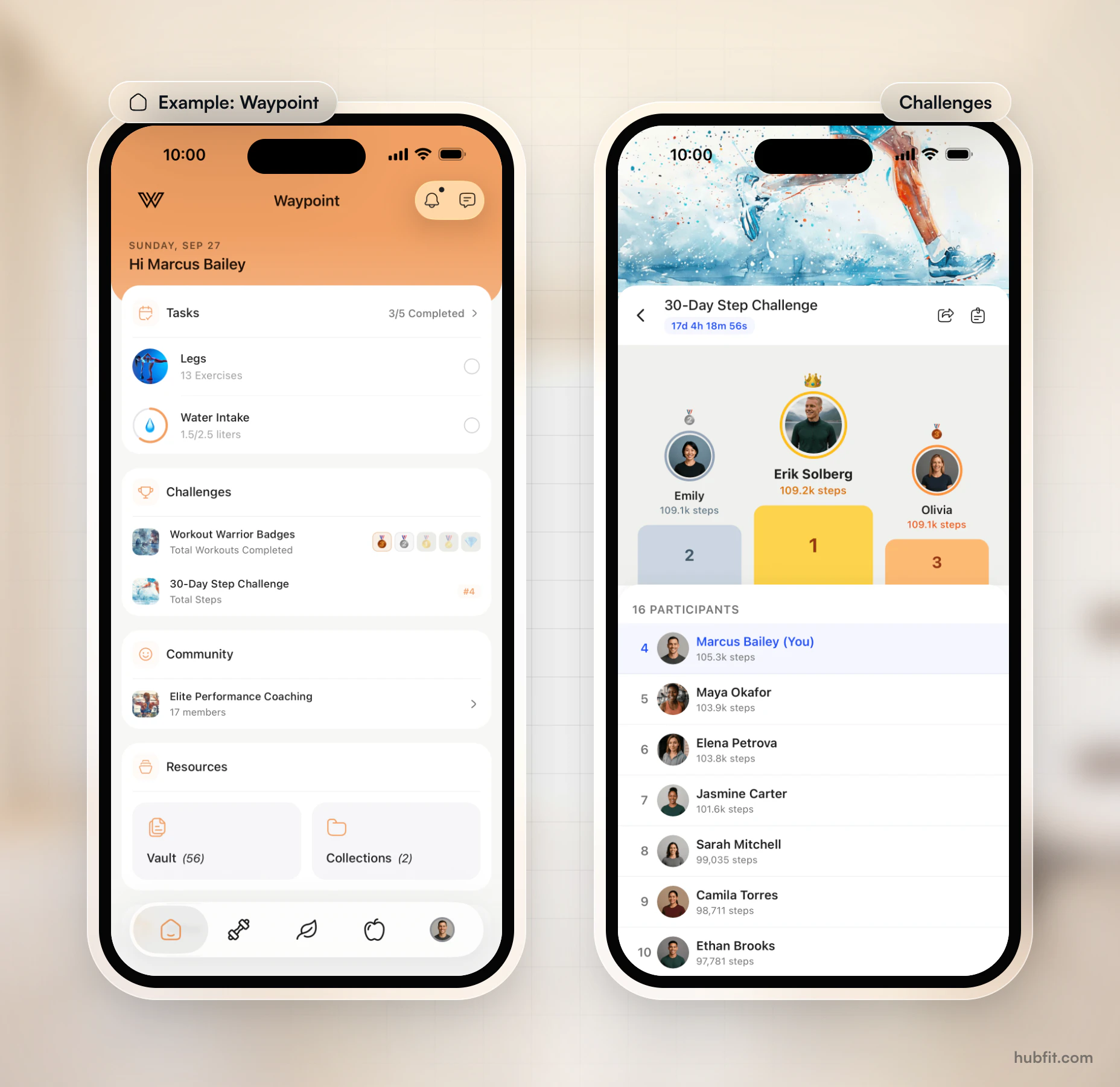 An example branded app: the Waypoint home screen in orange beside a 30-Day Step Challenge leaderboard with the top three on a podium
