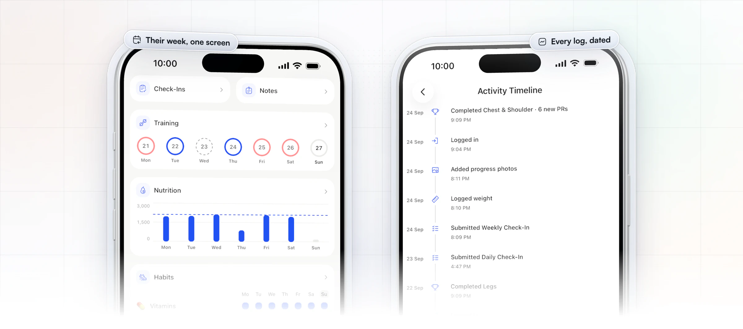Two screens from HubFit's coach app on iPhone: one client's week, with training days done and missed, daily calories against the goal and their habits, beside the client's activity timeline: a Chest and Shoulder session with 6 new PRs, a login, progress photos, a weight log and a weekly check-in