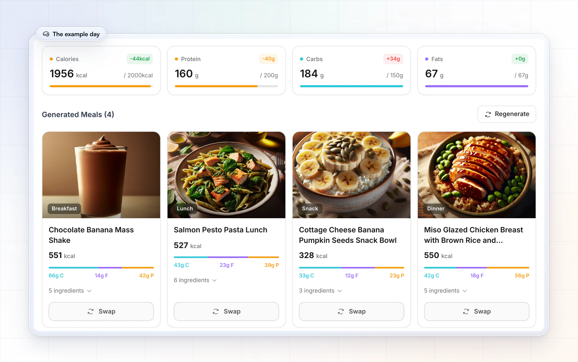 HubFit's Smart Meal Planner: a High Protein plan of four meals at 1,956 kcal against a 2,000 kcal goal, each meal with its photo, calories, macros and a Swap button