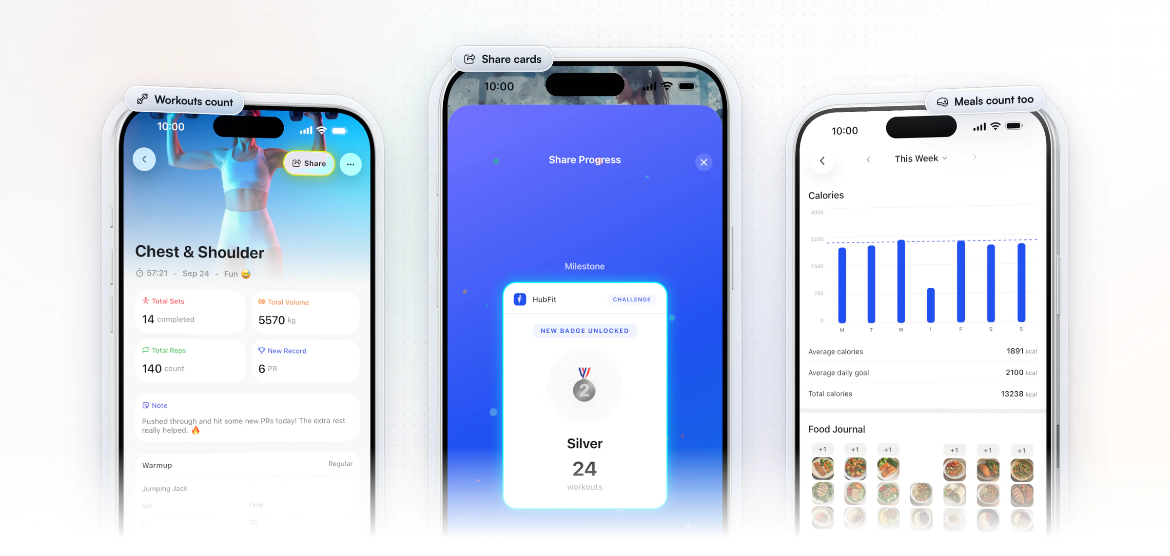 Challenges in the HubFit client app on three iPhones: a completed workout with its sets, volume, reps and new records, the New Badge Unlocked share card for Silver at 24 workouts with Instagram and Facebook buttons, and the week's calories and food journal