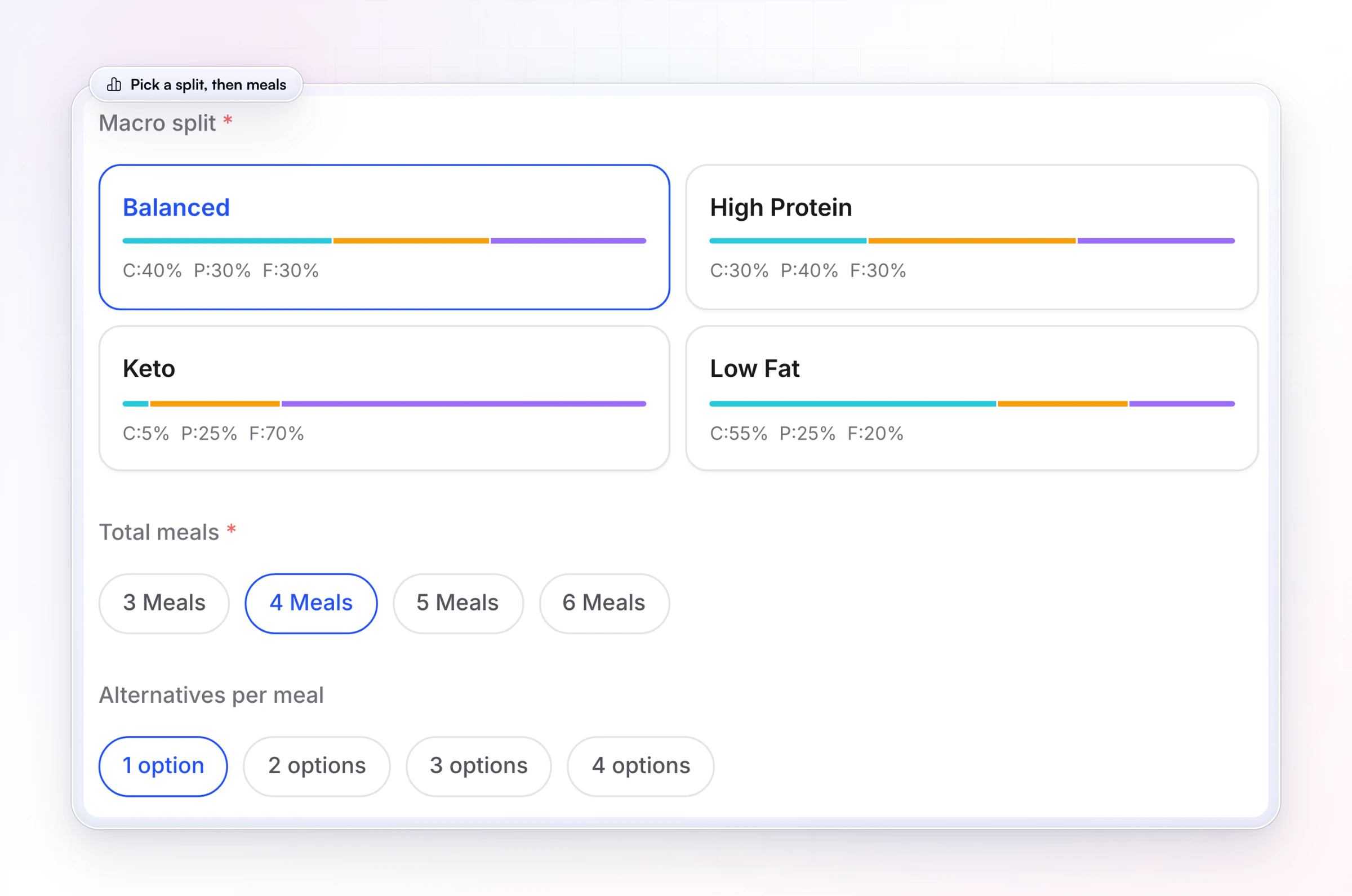 The Smart Meal Planner's choices: macro splits such as Balanced 40/30/30, High Protein 30/40/30, Keto 5/25/70 and Low Fat 55/25/20, then 3 to 6 meals a day and 1 to 4 options per meal