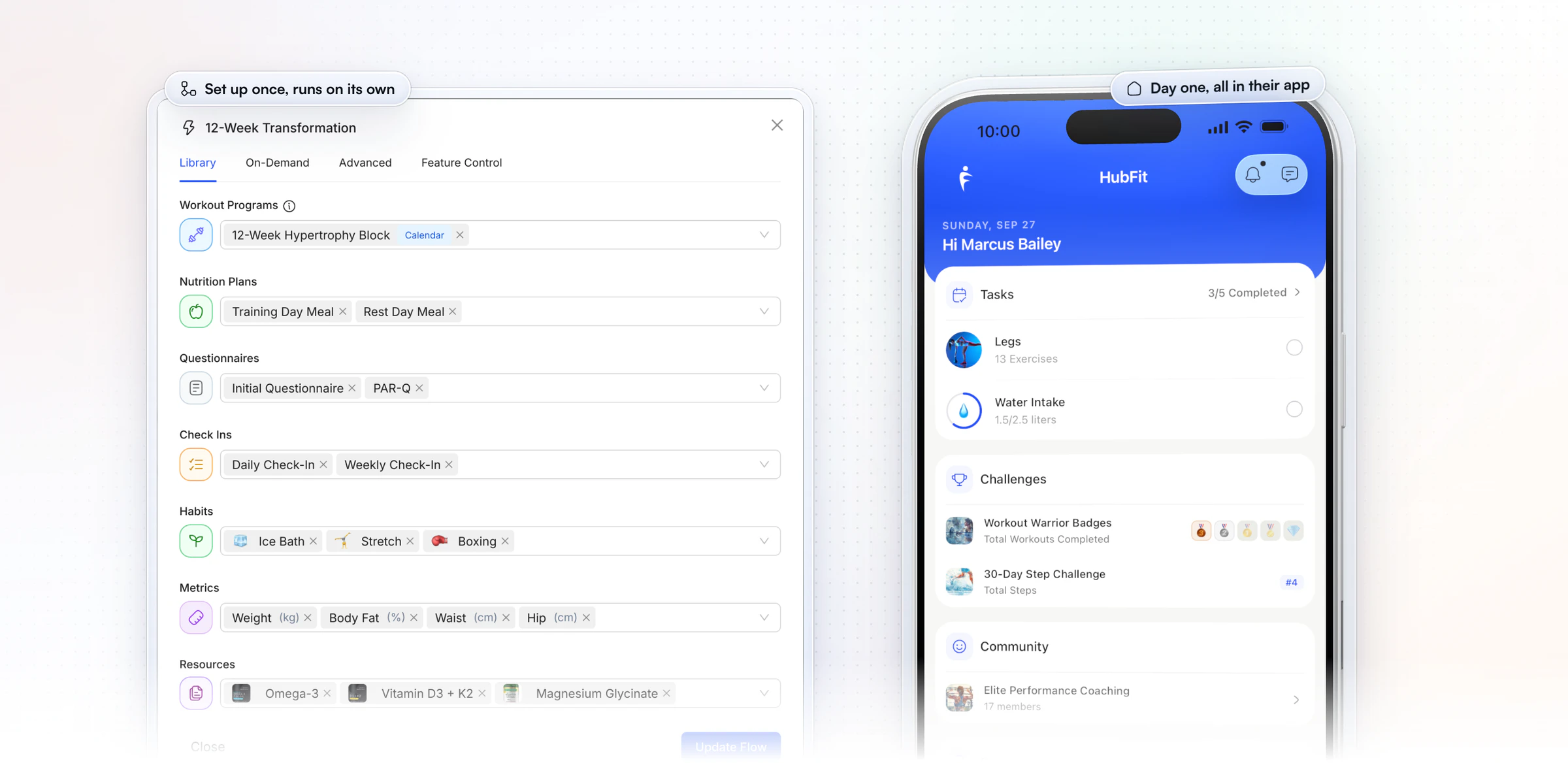 An onboarding flow in HubFit: the 12-Week Transformation flow assigning a workout program, training-day and rest-day meal plans, questionnaires, daily and weekly check-ins, habits, metrics and resources, next to the client app's home screen with today's tasks, challenges, community and resources
