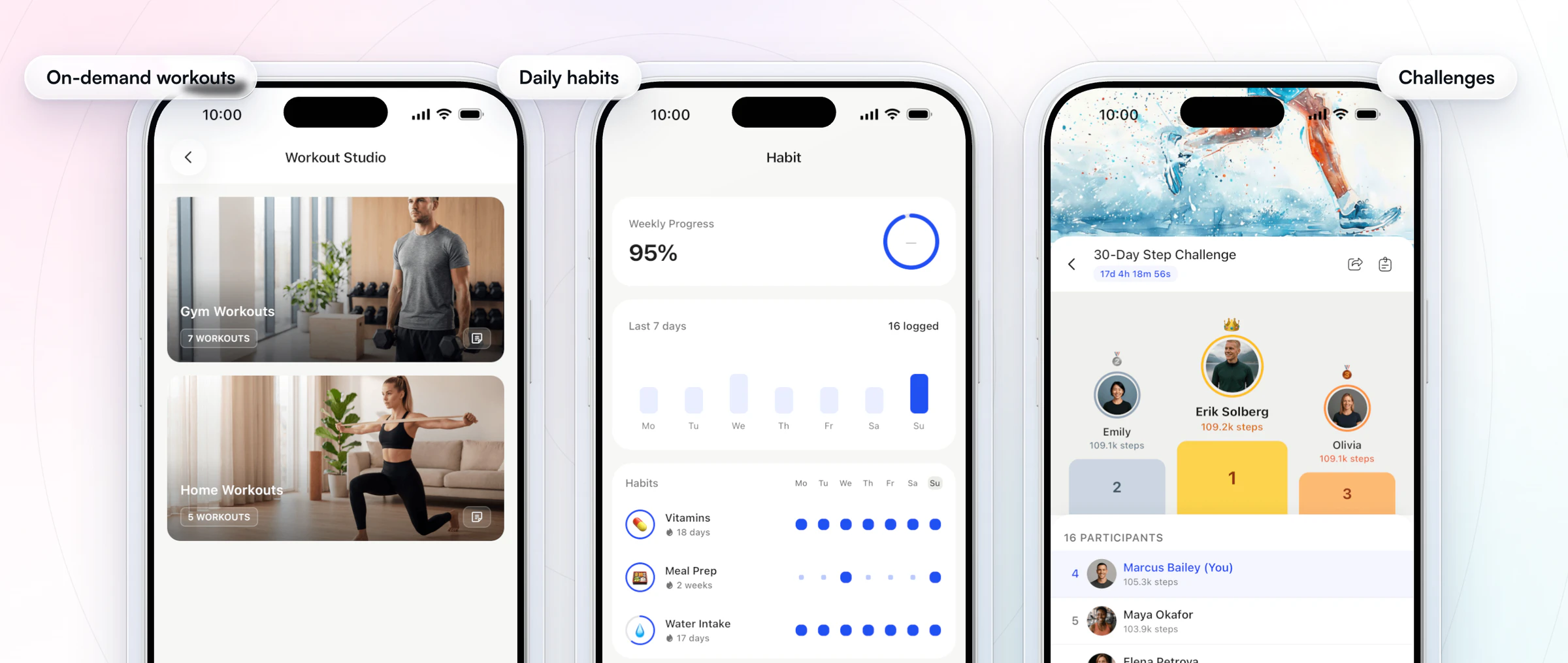 Three iPhones with a client's week in HubFit beyond the program: Workout Studio with gym and home workout collections, daily habits with a 95% weekly score and streaks for vitamins, meal prep and water, and a 30-day step challenge leaderboard with the top three on a podium