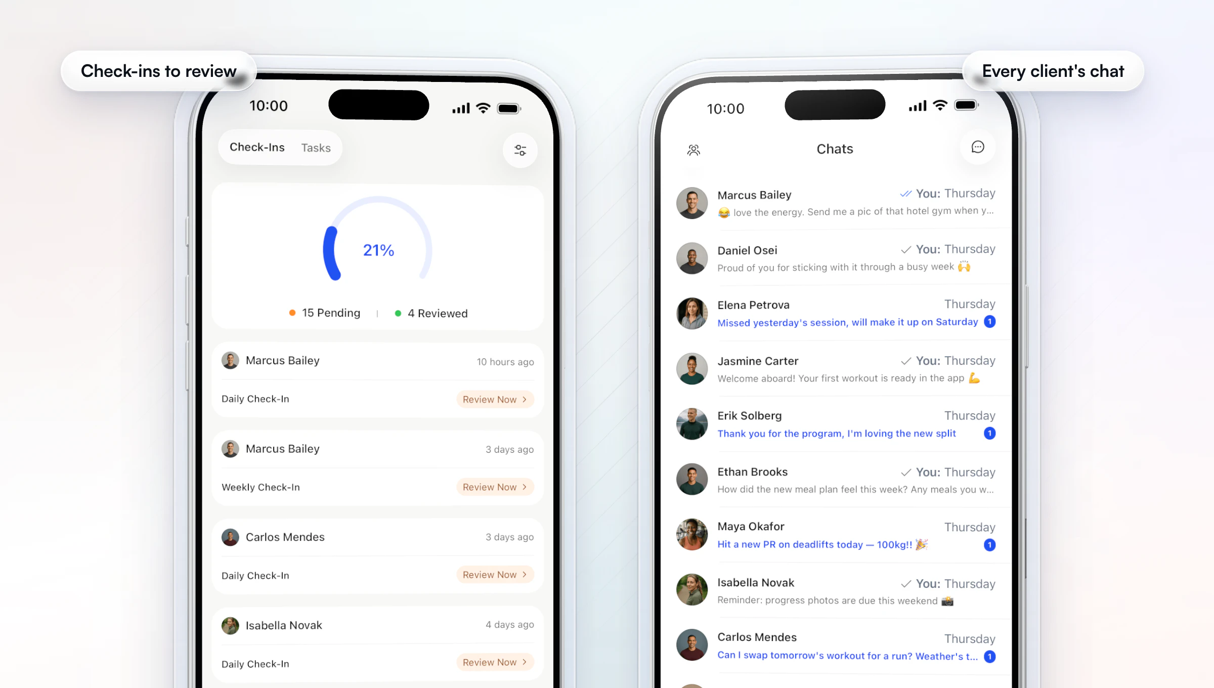 The HubFit coach app on two iPhones: the check-ins to-do list showing 15 pending and 4 reviewed with Review Now on each client's daily check-in, and the chats list with each client's latest message