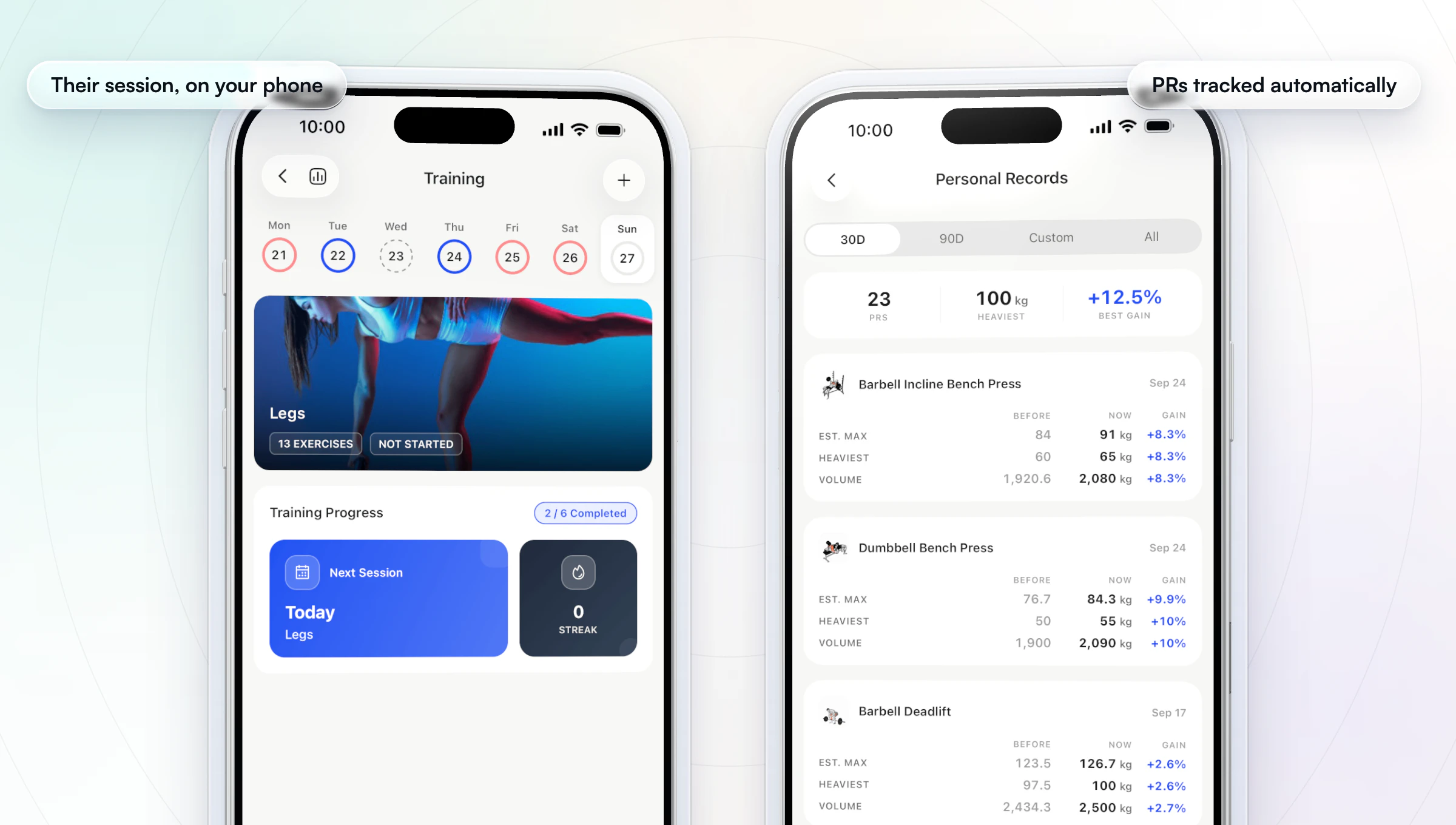 The coach app on a client's Training tab with the week's sessions, today's Legs workout of 13 exercises and the next session, beside the client's Personal Records screen showing 23 PRs in 30 days and the gains on incline bench, dumbbell bench and deadlift
