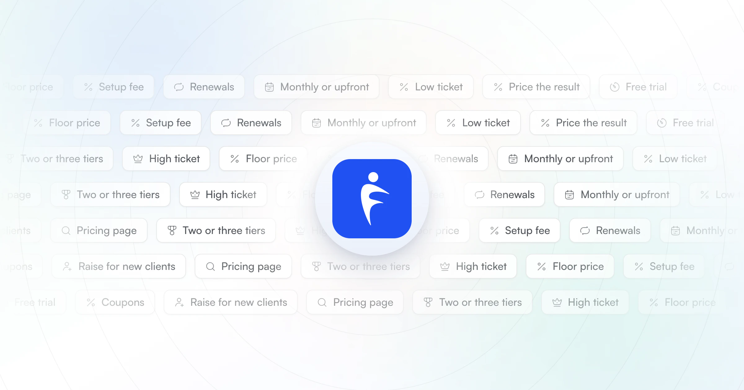Rows of pricing ideas as soft tags, such as floor price, two or three tiers, setup fee and renewals, around the HubFit app icon