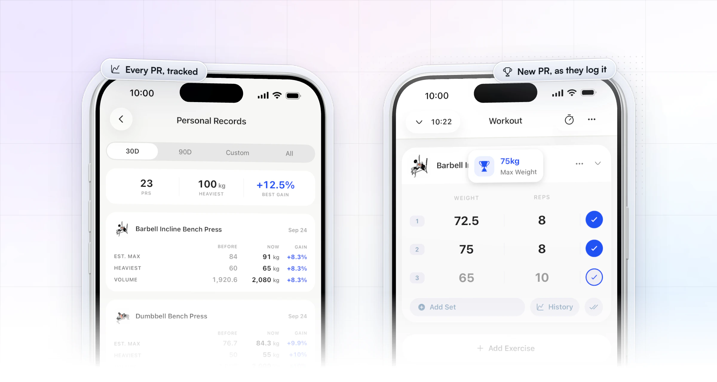 A client's progress in the HubFit app: Personal Records for the last 30 days with 23 PRs, a 100 kg heaviest lift and a 12.5% best gain, each exercise's before and now, beside a workout where a new 75 kg max weight record pops up as the set is logged