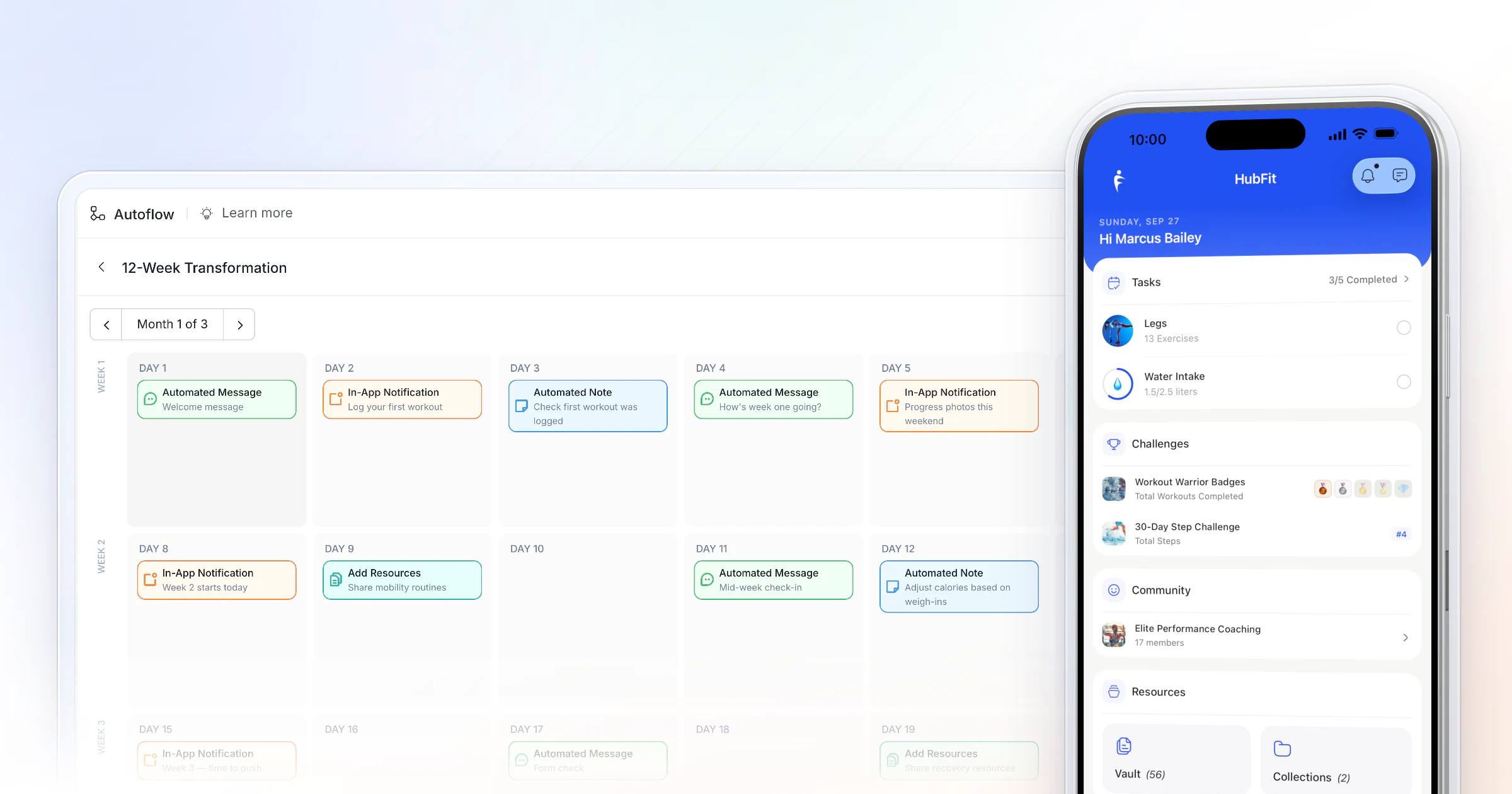 A 12-Week Transformation AutoFlow in HubFit on the web, a month of automated messages, in-app notifications, notes and resources set out day by day, beside an iPhone with the client's home screen and the day's tasks, challenges and community