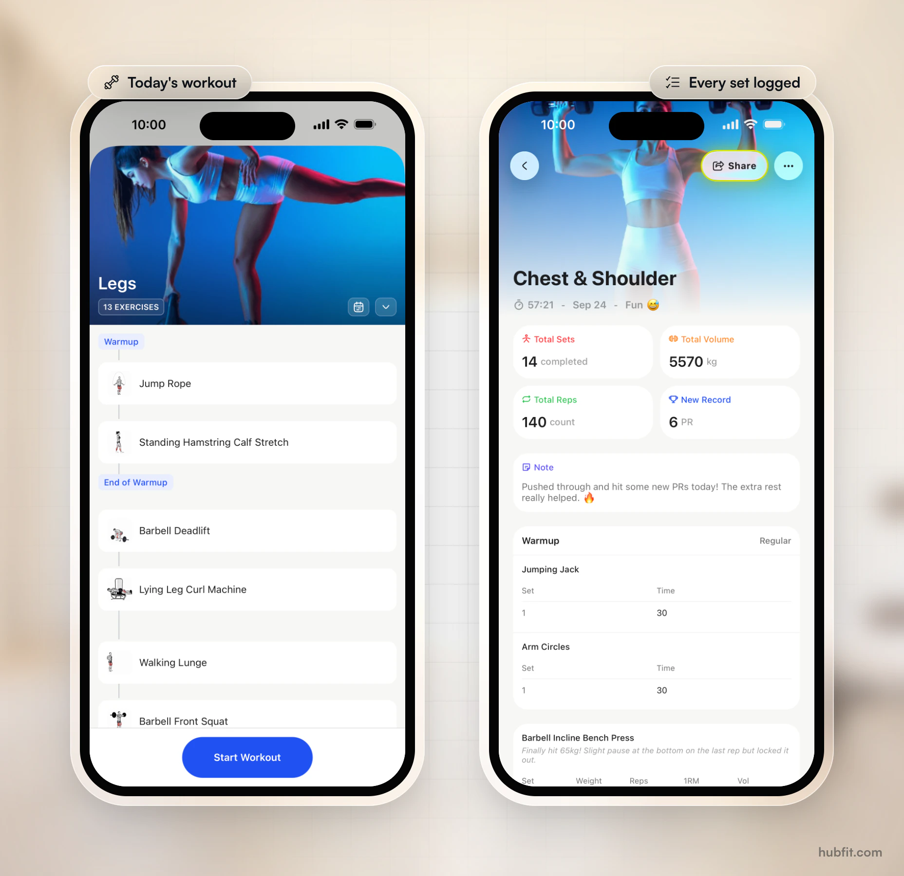 A demo client's workout in the HubFit app: today's Legs session with 13 exercises and a Start Workout button, beside a finished Chest & Shoulder workout showing 14 sets completed, 5,570 kg total volume, 140 reps and 6 new personal records