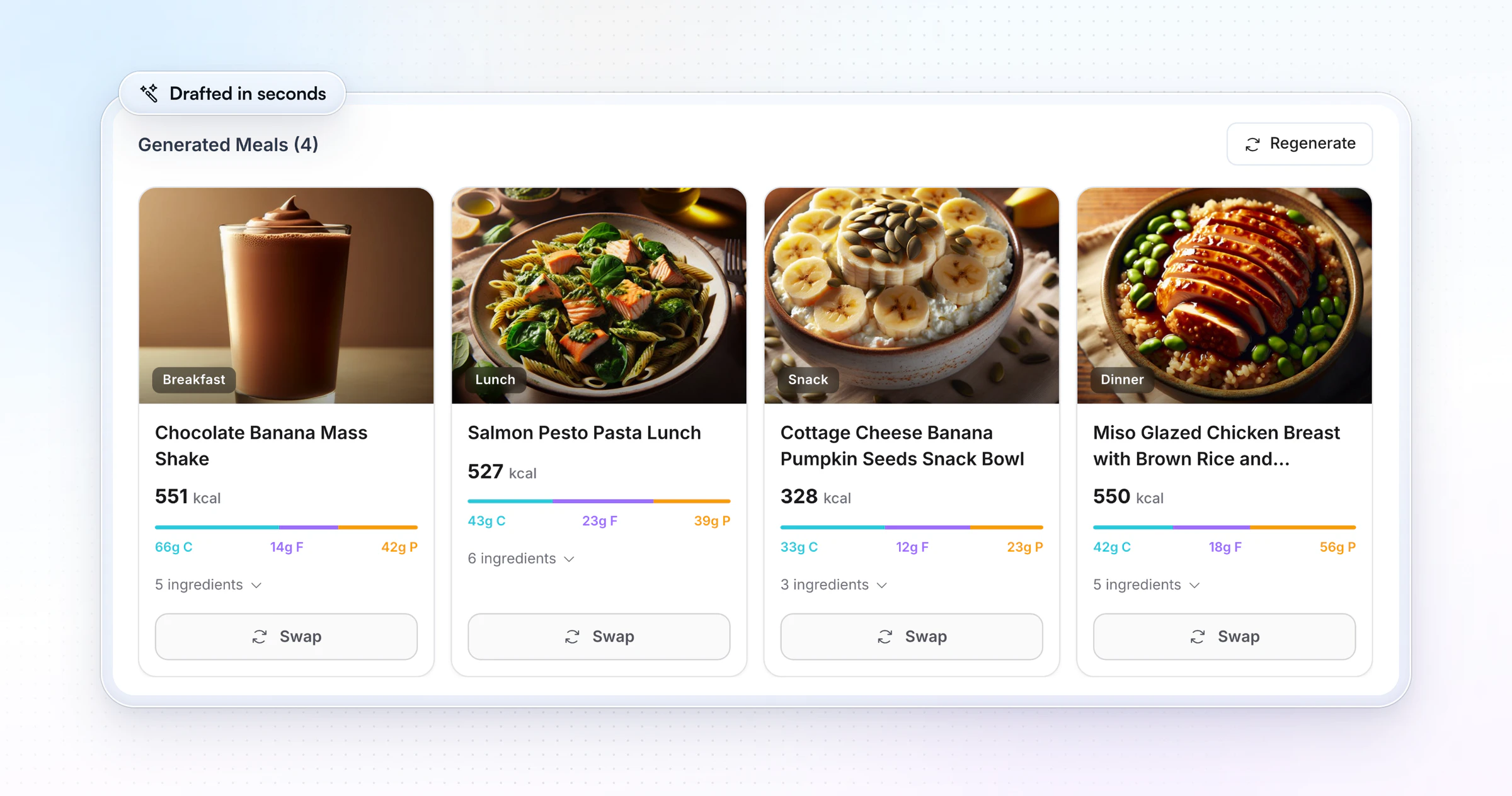A High Protein plan drafted by HubFit's Smart Meal Planner: four meals with photos, a chocolate banana mass shake, salmon pesto pasta, a cottage cheese banana bowl and miso glazed chicken with brown rice, each with its calories, macros and a Swap button