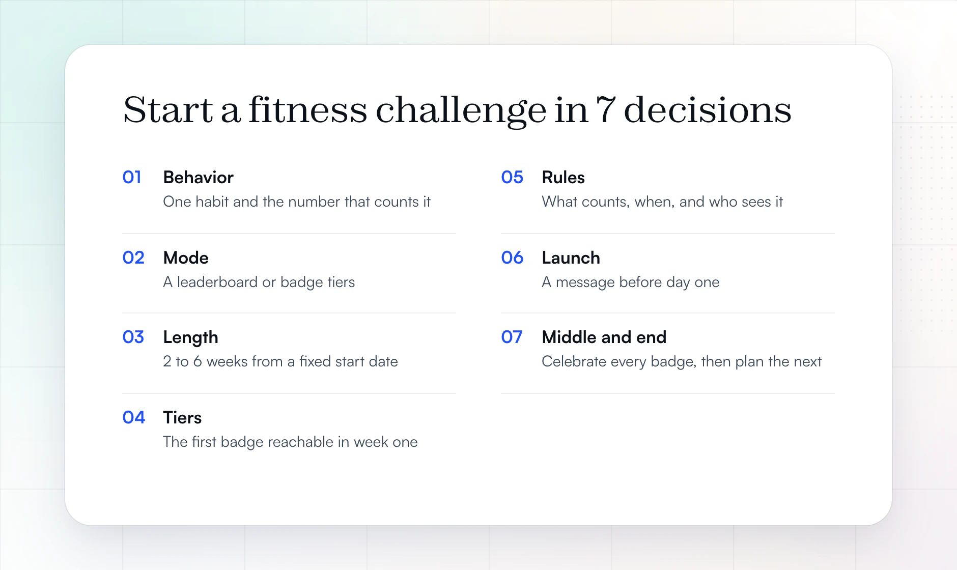 The seven decisions behind a fitness challenge on one card: the behavior and the number that counts it, the mode, the length and start date, badge tiers, three lines of rules, the launch message, and the middle and the end