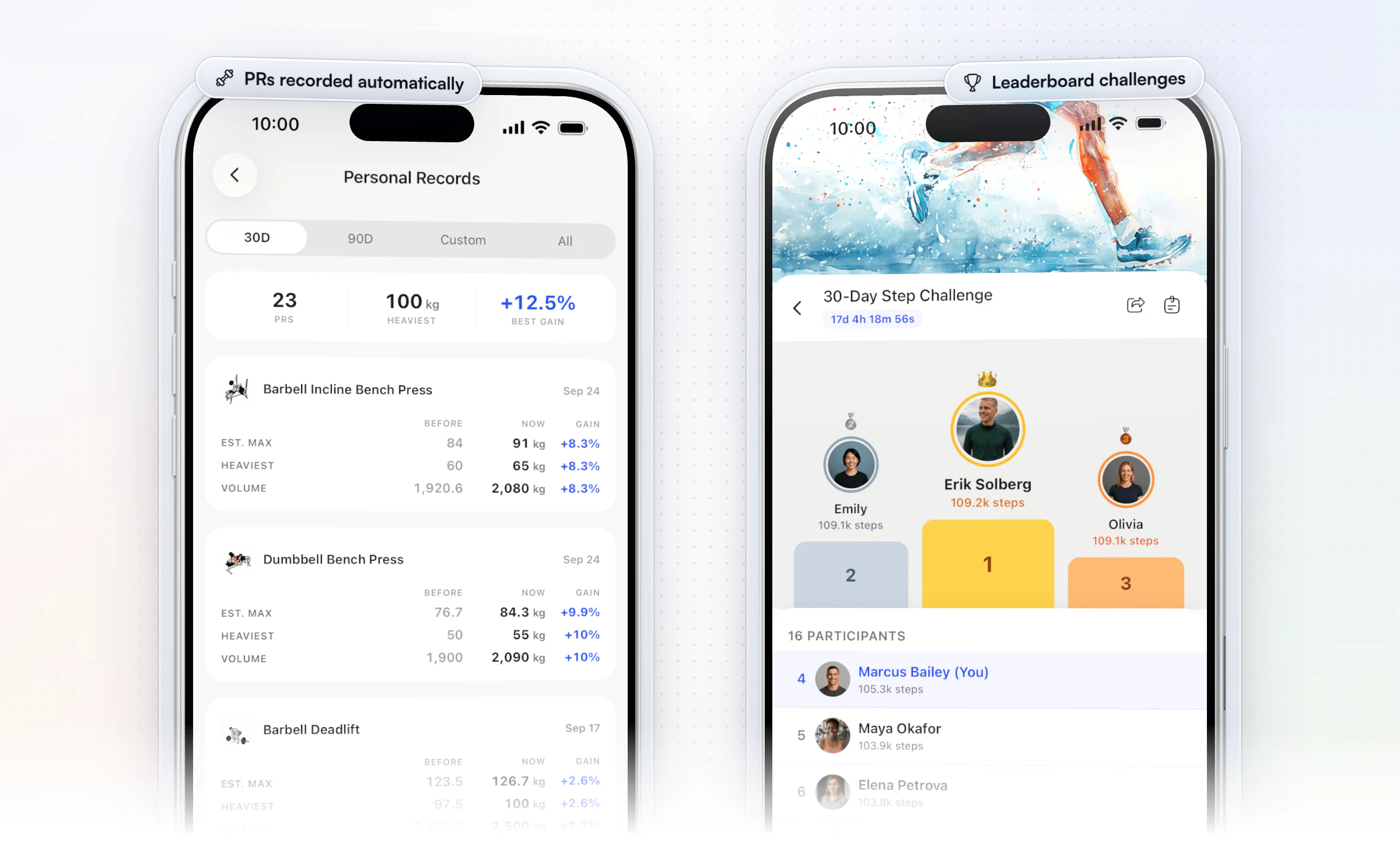 The HubFit client app on two iPhones: Personal Records with 23 PRs this month and each lift's before and now, and a step challenge leaderboard with the top three on a podium and 16 participants