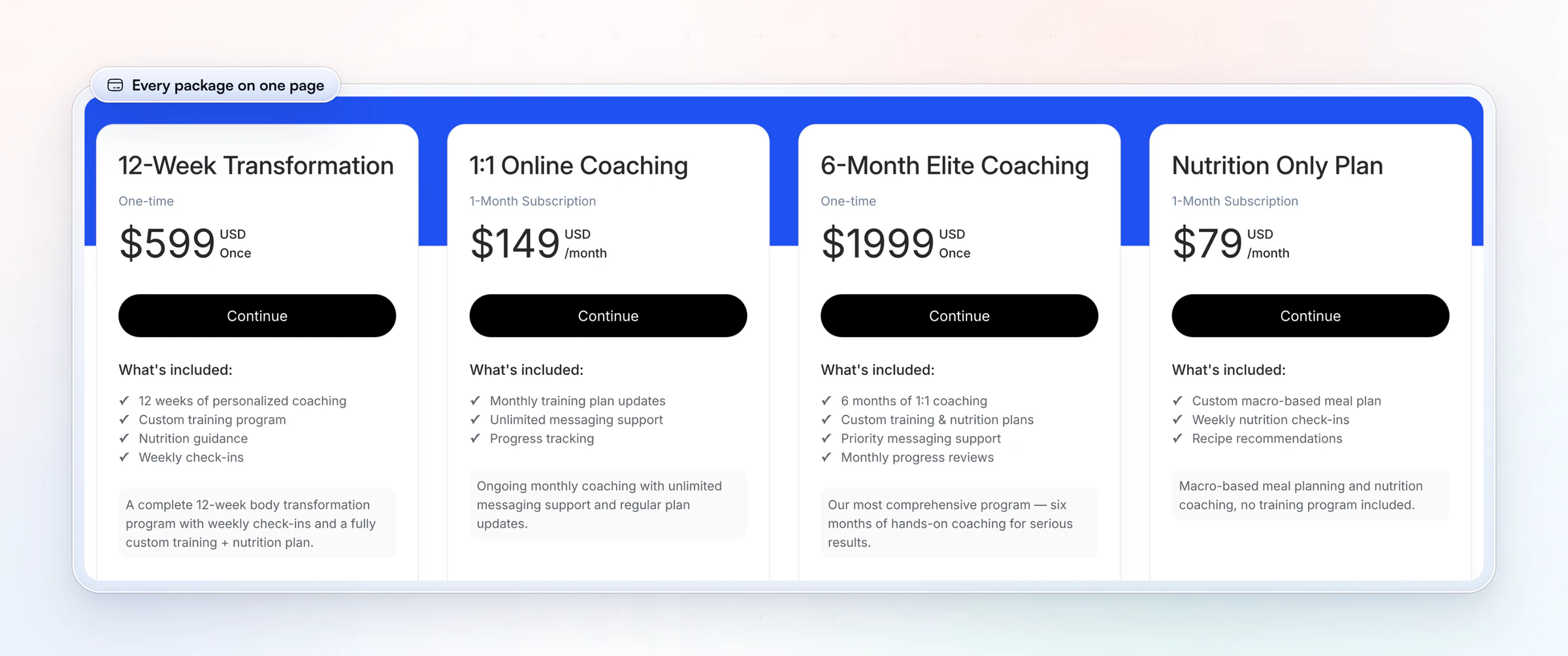 A coach's plans page with four packages side by side: a 12-week transformation, monthly 1:1 online coaching, a 6-month elite program and a nutrition-only plan, each with its price, what's included and a Continue button