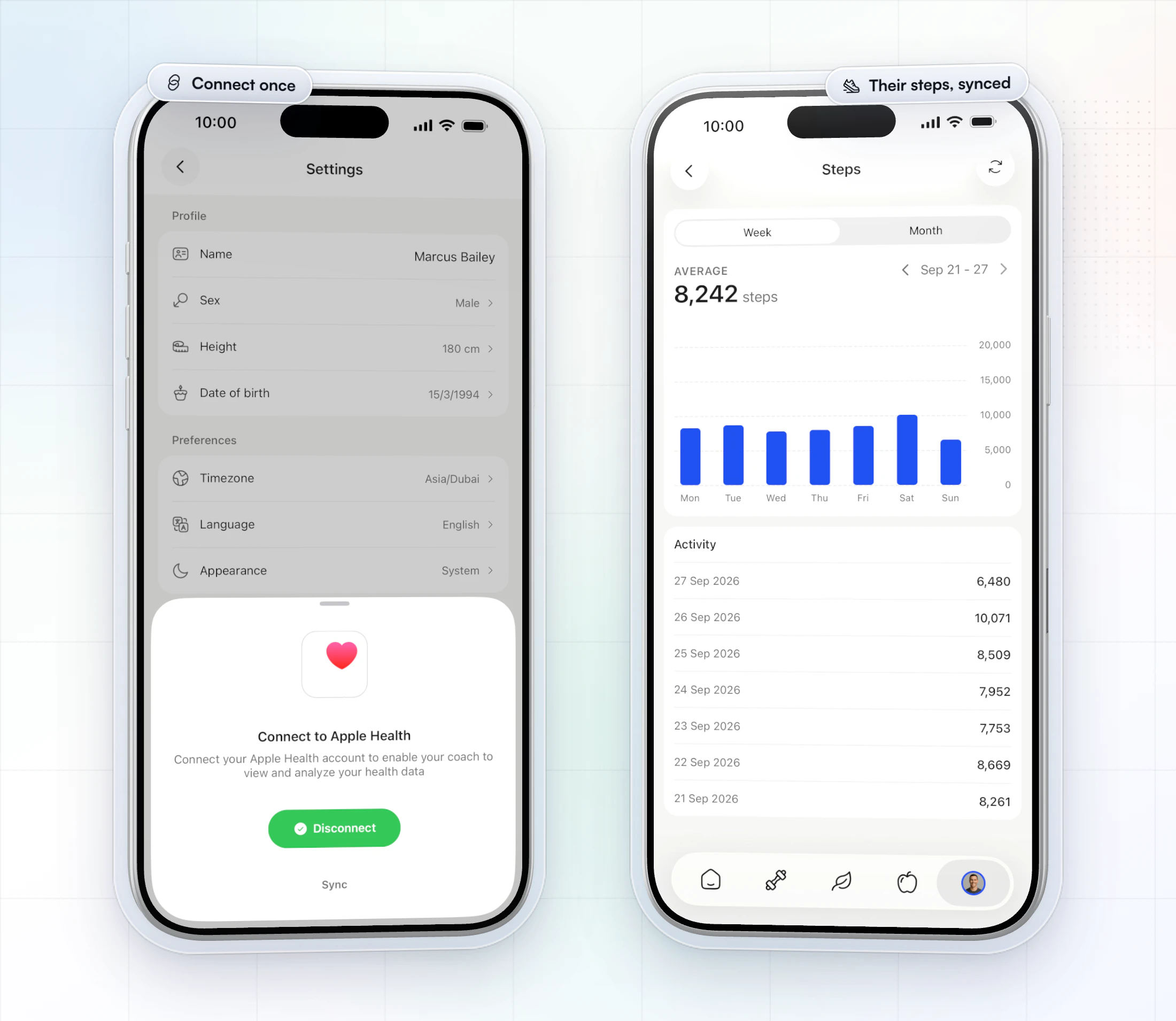 Steps syncing into the HubFit client app on two iPhones: the one-time Connect to Apple Health step in the app's settings, and the client's Steps page with a weekly average of 8,242 steps, a bar for each day and the daily totals below
