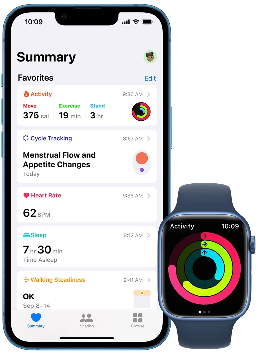 The Best Habit Coaching Tools for Coaches in 2025