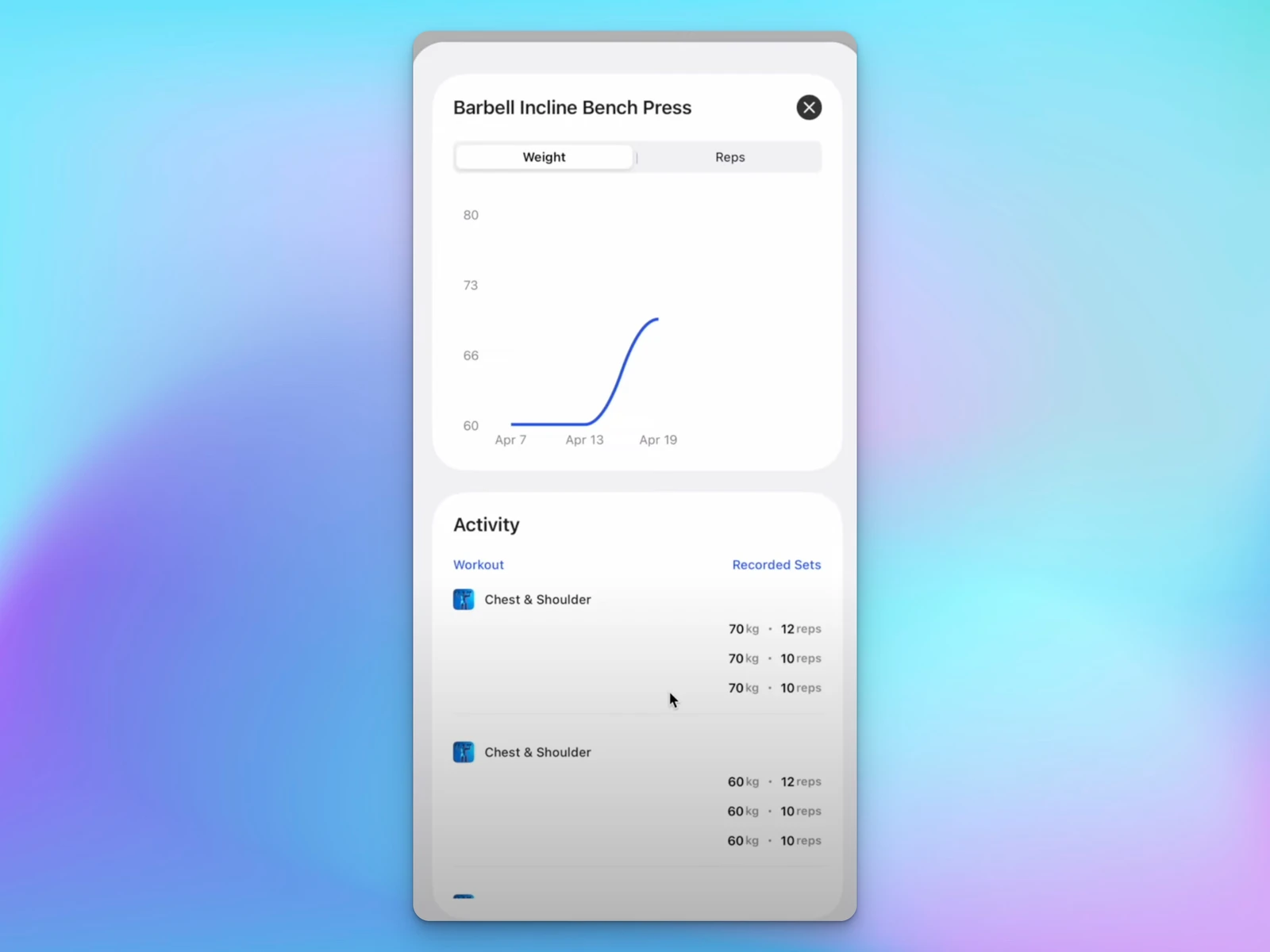 The Best Workout Tracker For Online Coaches & Personal Trainers