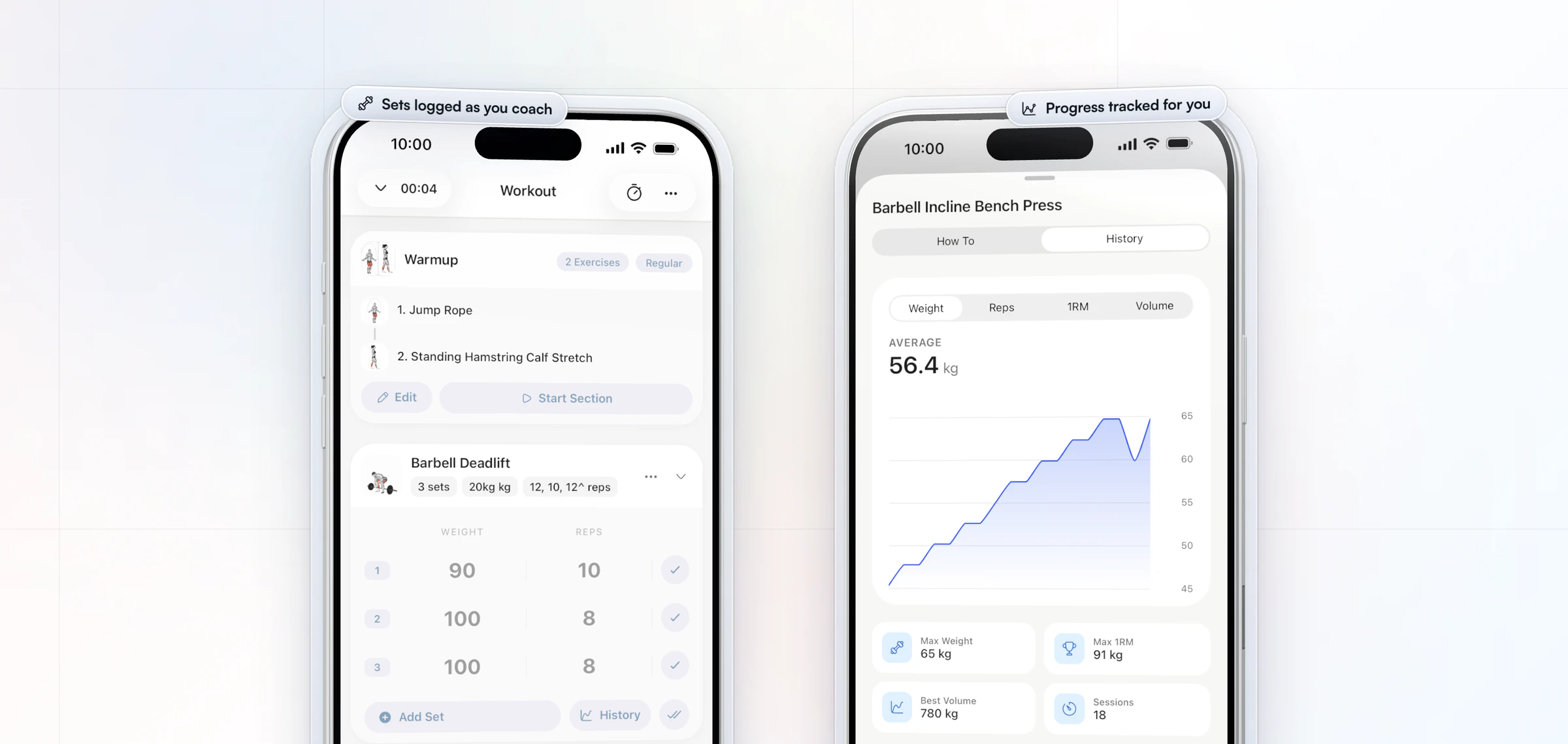 A session logged in HubFit on two iPhones: a workout in progress with the Barbell Deadlift sets of 90 and 100 kg ready to tick off, beside the Barbell Incline Bench Press history chart climbing session by session