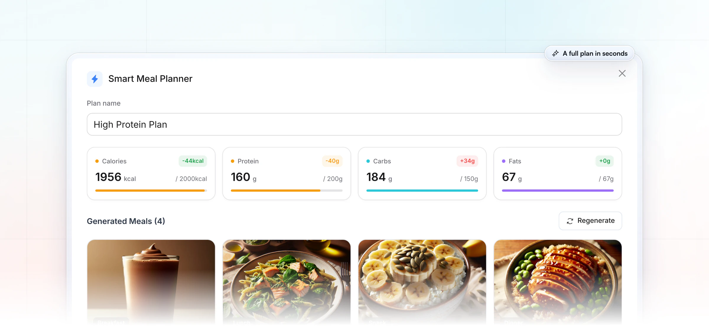 The Smart Meal Planner on the web with a generated High Protein Plan: 1,956 calories, 160 g protein, 184 g carbs and 67 g fat against the targets, above the four generated meals with their photos, from a chocolate shake to a glazed chicken bowl