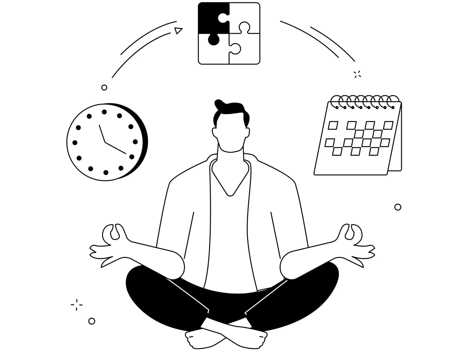 What Makes a Habit Stick?