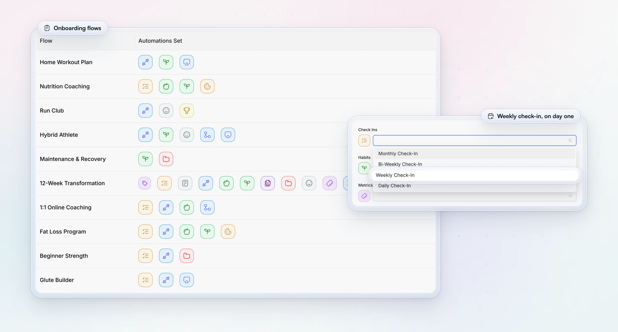 HubFit's onboarding flows, from Nutrition Coaching and Fat Loss Program to 1:1 Online Coaching, each with the automations it sets up, and one flow's Check Ins field open with the weekly check-in picked from the ready forms, so every new client on the flow gets it on day one