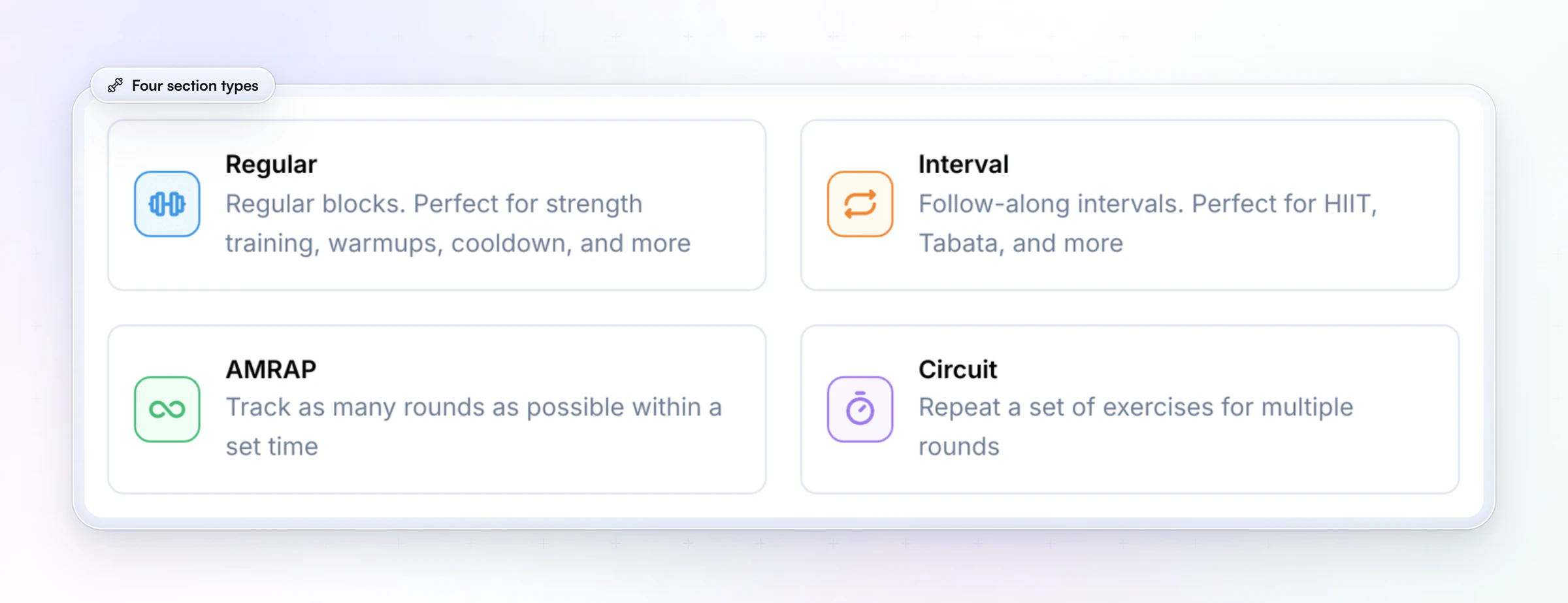 The four section types in the workout builder's Add Section window: Regular for strength, warm-ups and cooldowns, Interval for HIIT and Tabata, AMRAP for as many rounds as possible in a set time, and Circuit for repeated rounds