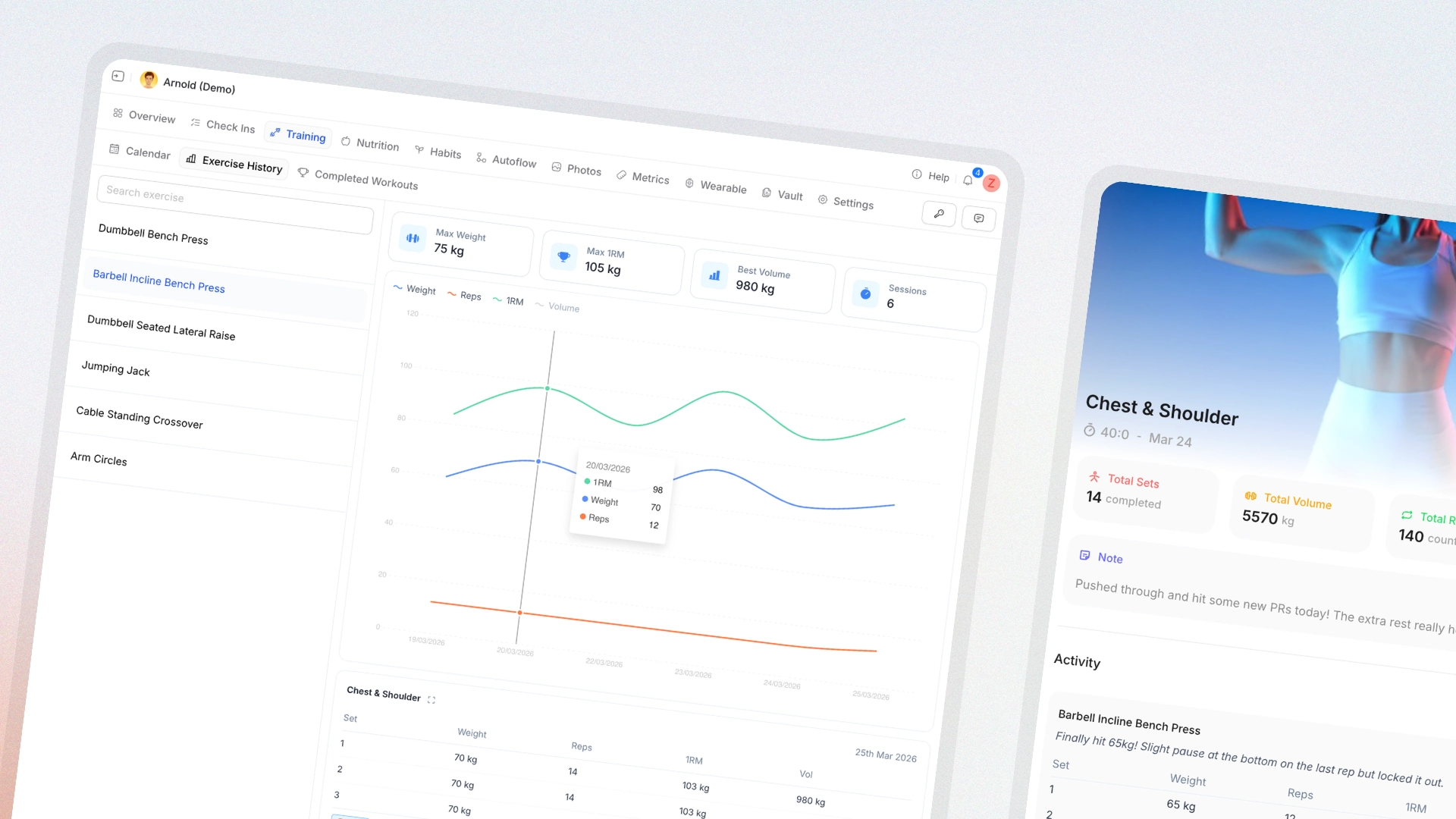 HubFit Exercise History V2 showing redesigned completed workouts, volume and 1RM charts, exercise summaries, and personal records
