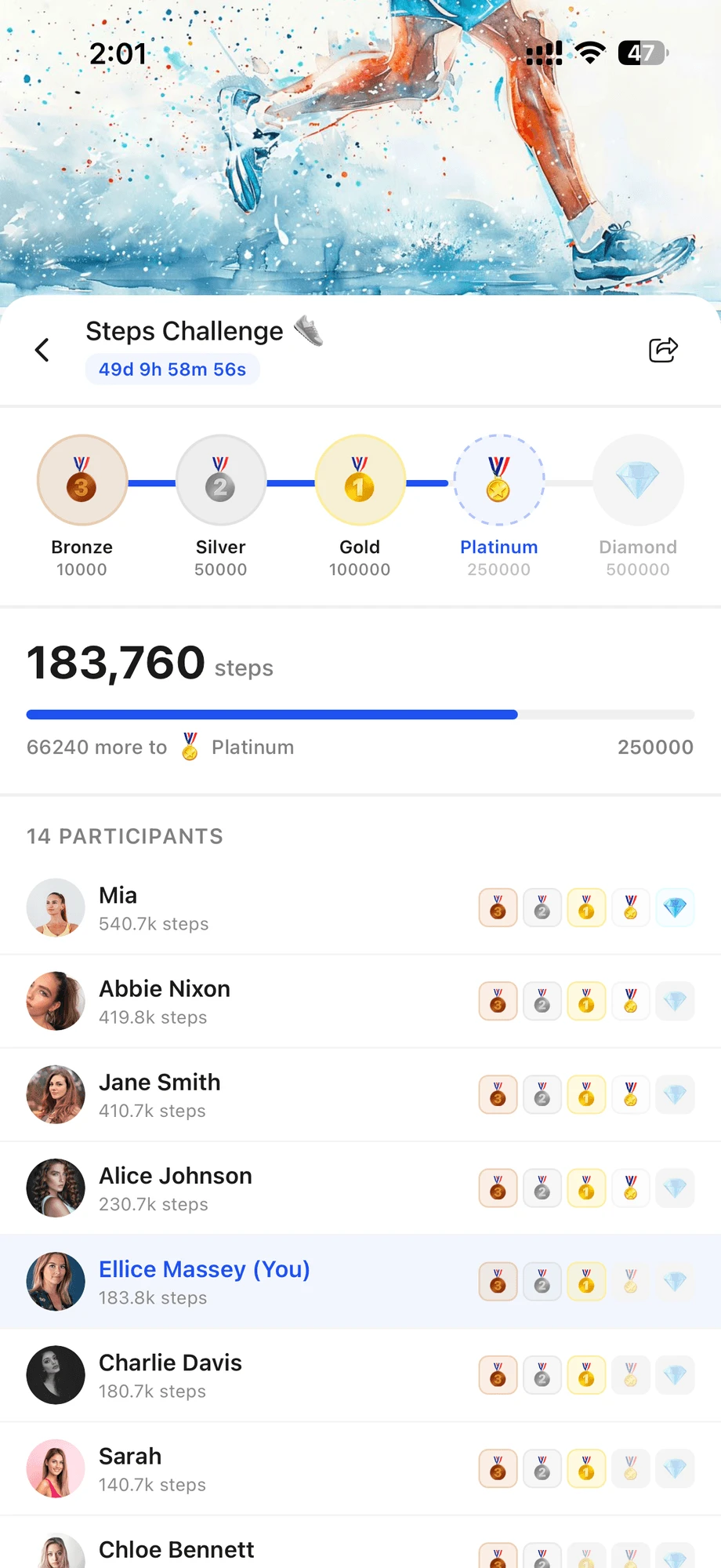Milestone challenge tracker
